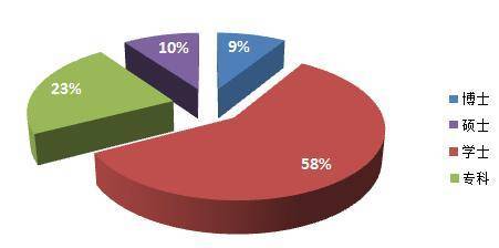 無錫日晞科技-自動化控制板開發(fā)、電子產(chǎn)品設(shè)計、PCB設(shè)計、PCB控制板OEM/ODM服務(wù)