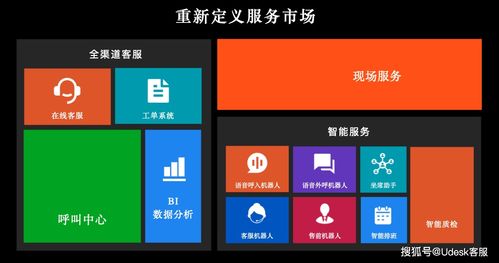沃豐科技ServiceGo亮相 顛覆傳統(tǒng)售后服務模式