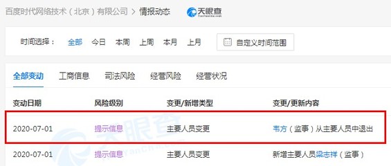 原百度集團副總裁韋方退出百度時代網(wǎng)絡(luò)技術(shù)(北京)有限公司監(jiān)事
